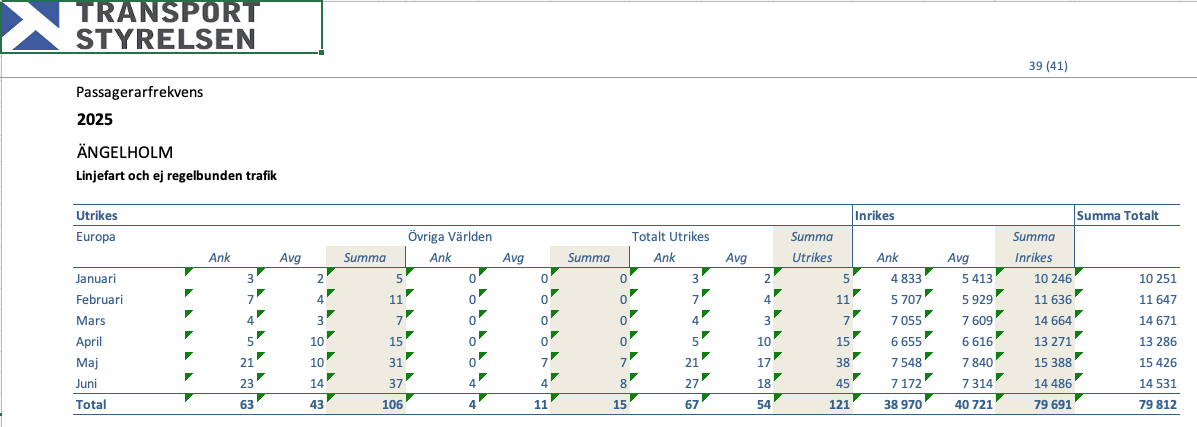 Skärmavbild 2025-08-22 kl. 09.48.51.png