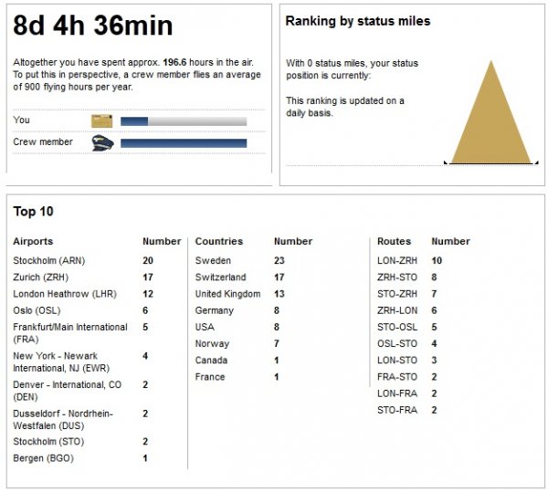 20111 M&M Travel 2.jpg