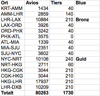 Poäng.png Poäng.png