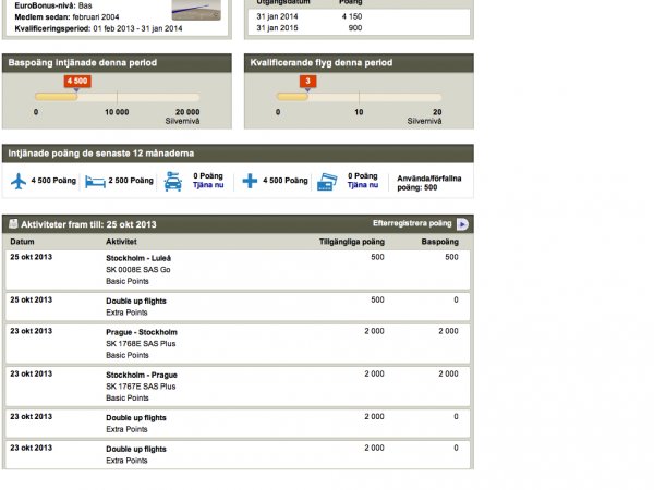 SAS poäng.jpg