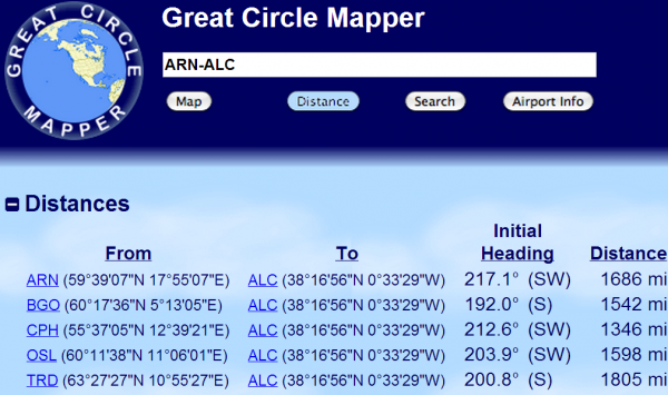 Distance.png Distance.png