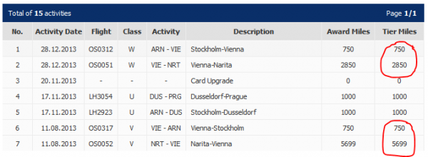 A3 poäng.PNG A3 poäng.PNG