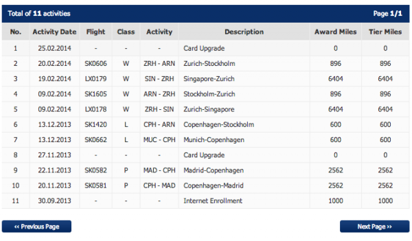 Skärmavbild 2014-03-02 kl. 09.42.47.png