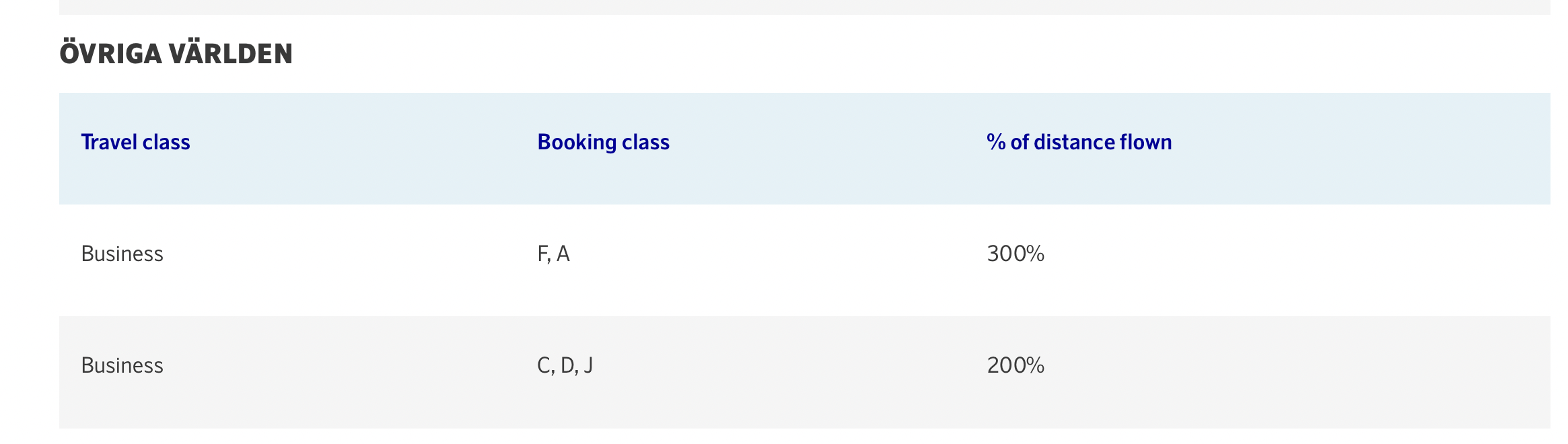 Skärmavbild 2024-03-07 kl. 10.46.20.png Skärmavbild 2024-03-07 kl. 10.46.20.png