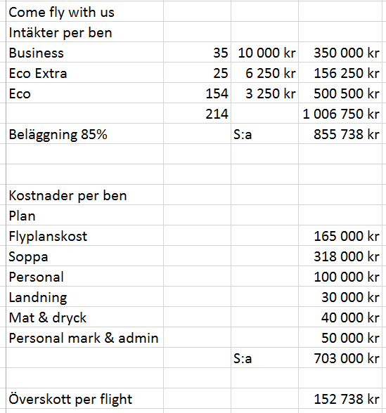Skärmklipp.PNG Skärmklipp.PNG