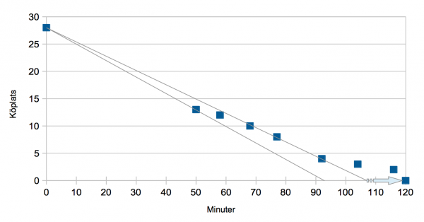 Skärmavbild 2014-06-29 kl. 15.32.12.png