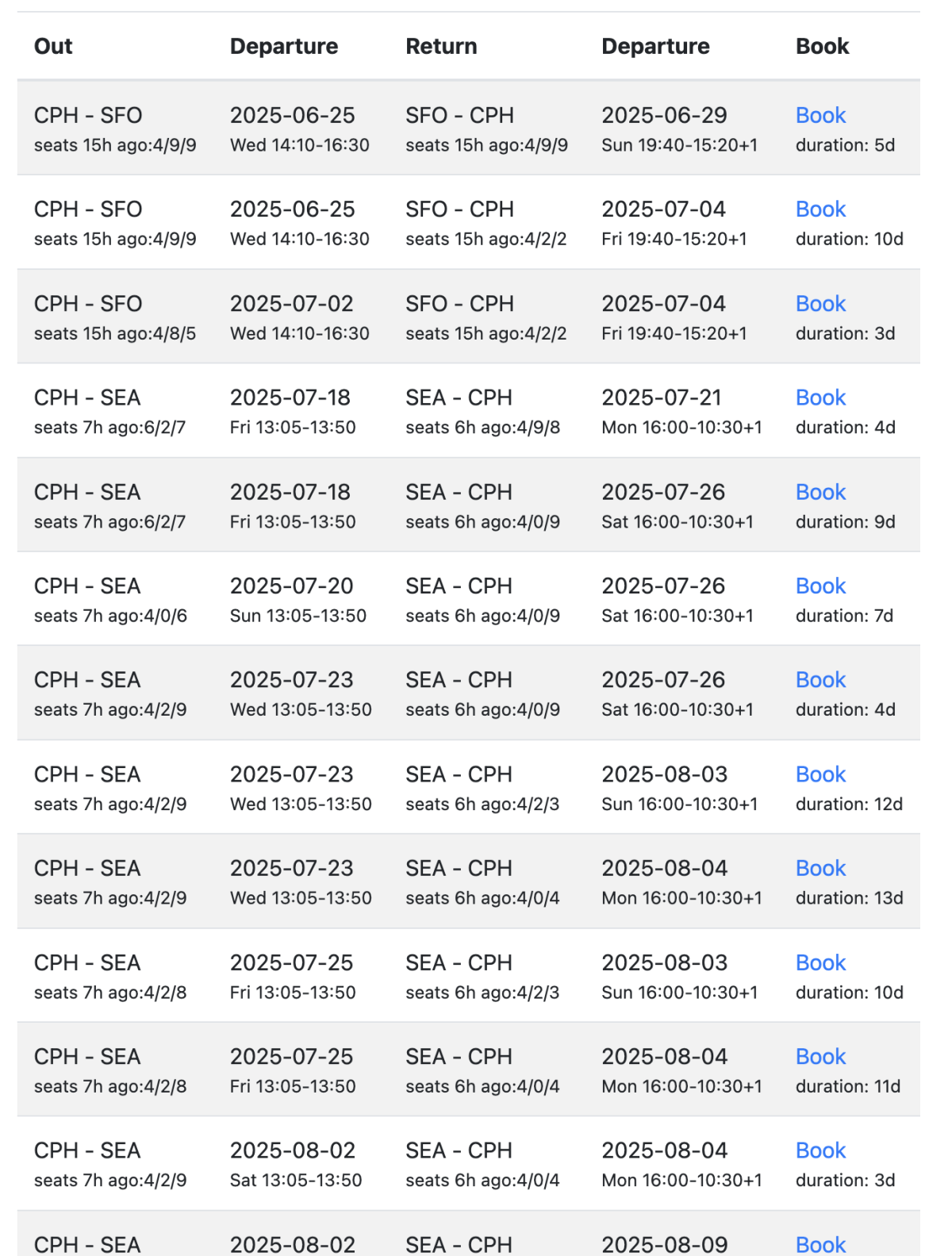 Skärmavbild 2025-05-03 kl. 09.05.27.png