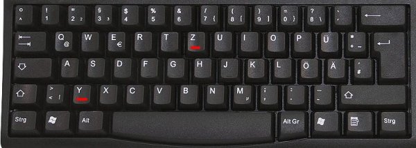 Tyskt tangentbord.jpg