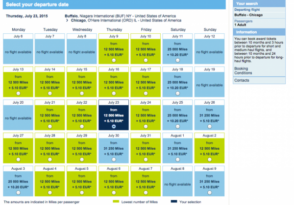 Screen Shot 2015-07-09 at 09.28.24.png