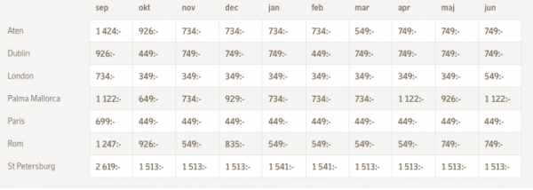 Skärmavbild 2016-09-08 kl. 14.08.00.png