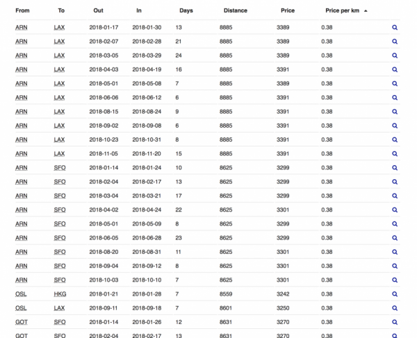 Screenshot 2017-12-15 08.55.25.png