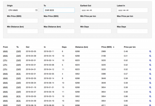 Screenshot 2017-12-19 10.12.26.png Screenshot 2017-12-19 10.12.26.png