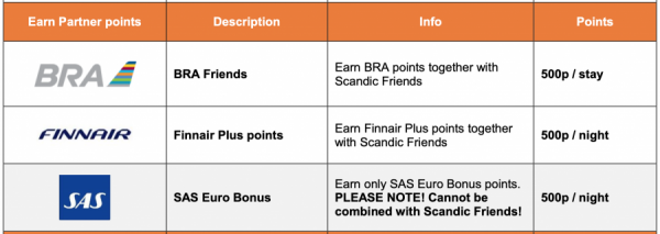 Screenshot 2020-01-30 at 20.53.55.png