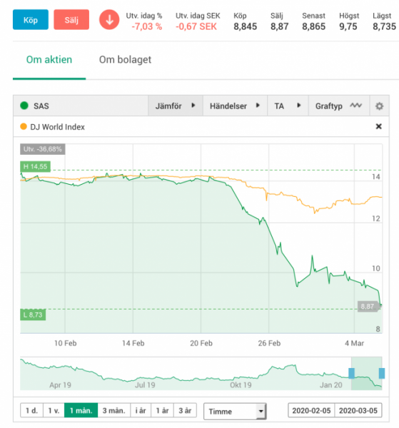 Skärmavbild 2020-03-05 kl. 14.17.19.png Skärmavbild 2020-03-05 kl. 14.17.19.png